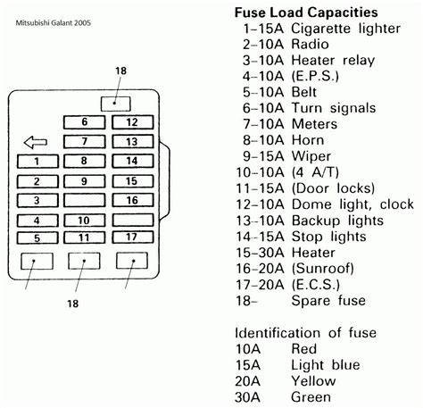 1988 toyota camry fuse diagram 